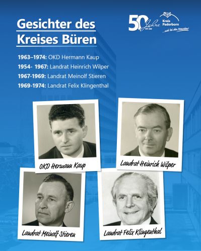 Schon gewusst?